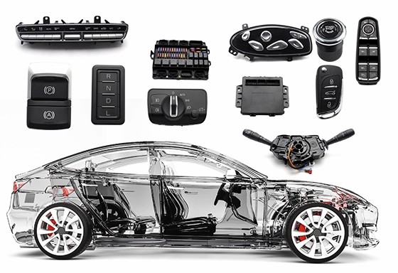 Product Customization